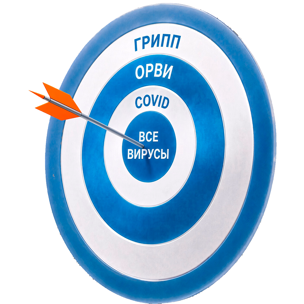 Мишень с подписями ГРИПП, ОРВИ, COVID и Все вирусы